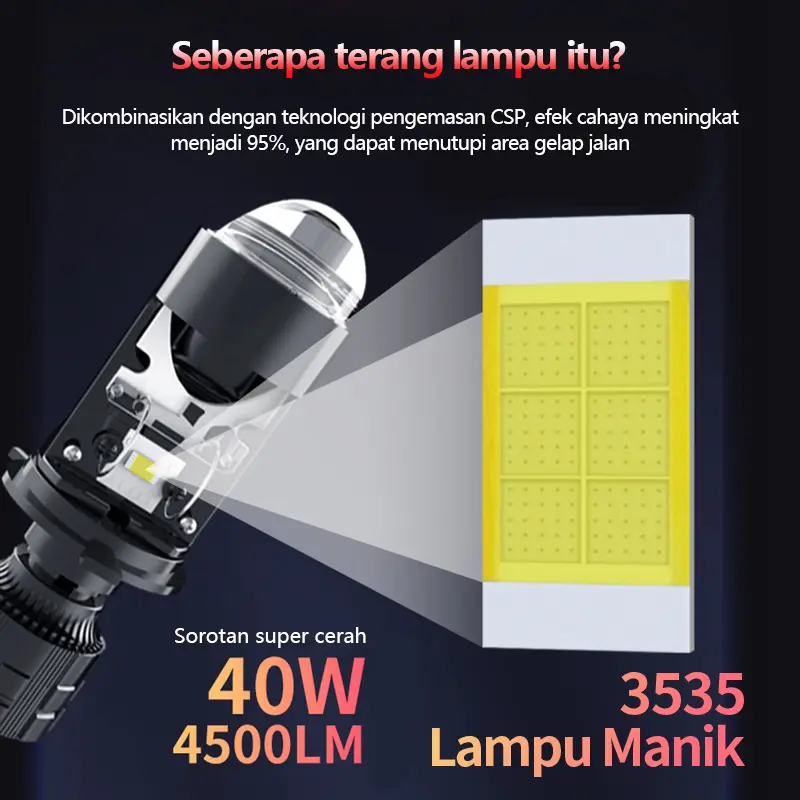 Lampu utama Led  RTD A81/A82 36/40W Mini Projector H4 cut off motor mobil Car 6