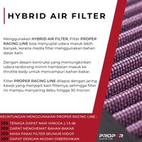 Gambar Proper Racing Line Filter Udara SemiRacing Honda PCX 160 / Adv 160 / Vario 160 - -, - dari Proper Racing Line Kota Administrasi Jakarta Utara 3 Tokopedia