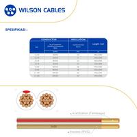Gambar Kabel Audio 2x60 100 Meter TR - Speaker Cord Wilson Cables - 100 Meter dari Wilson Cables Kab. Tangerang 2 Tokopedia