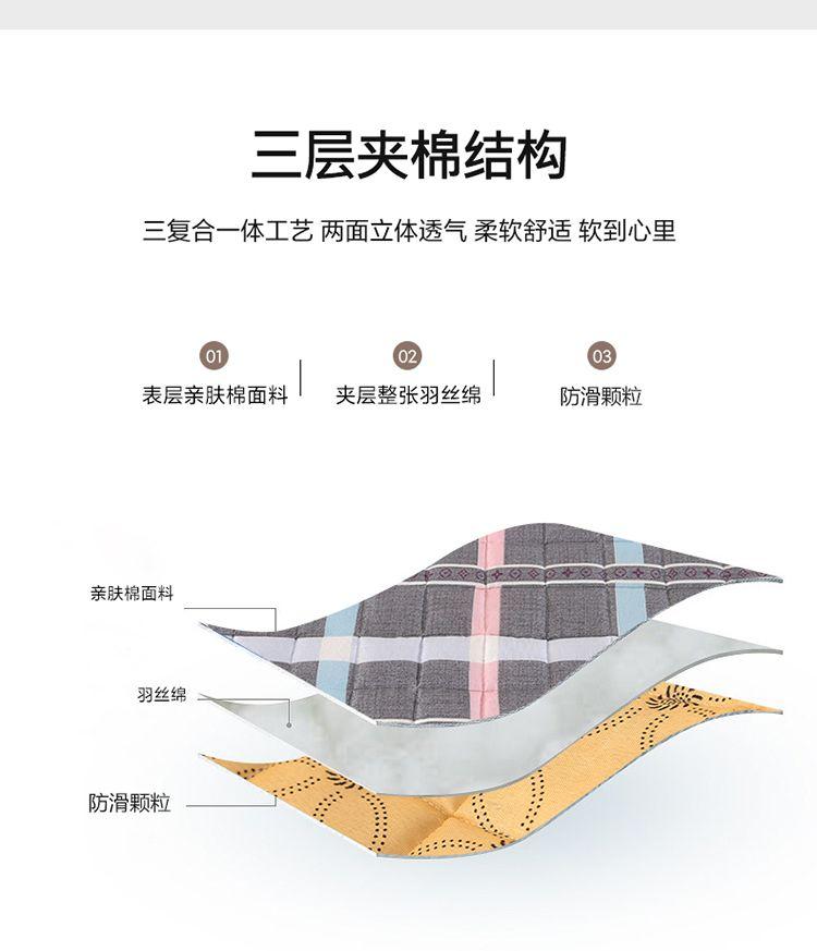 Product Introduction of New Four Seasons Foldable Non-Slip Thin Mattress Tatami Protective Pad Single Double Student Dormitory Protective Pad 5