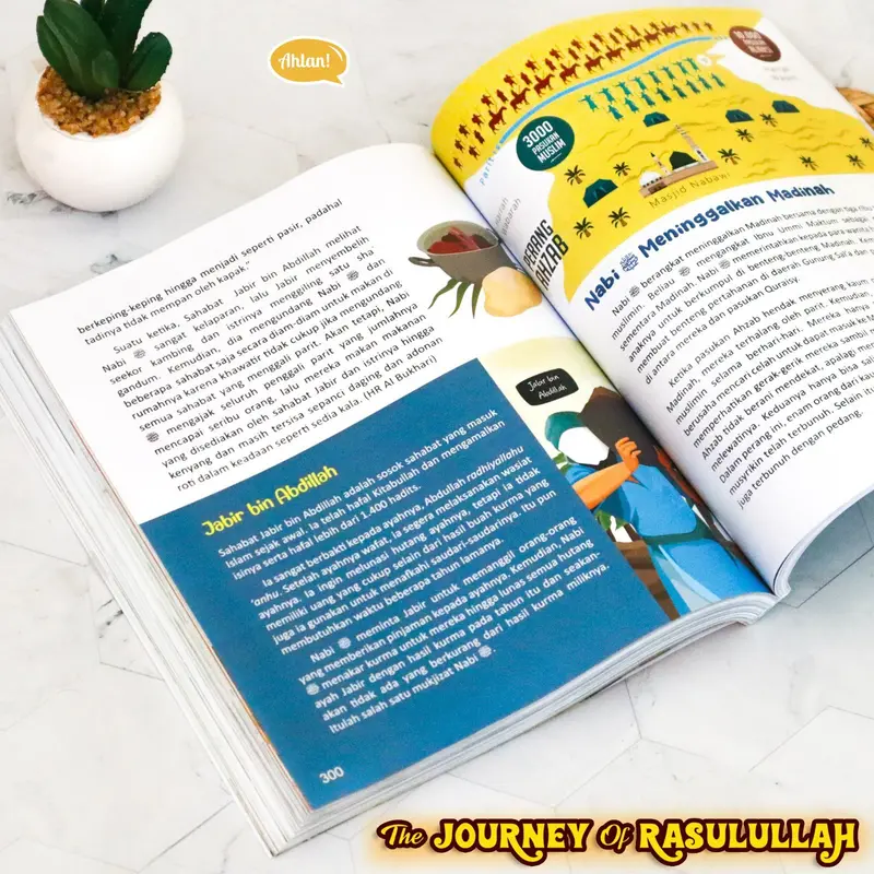 The Journey of Rasulullah (350 Episode Sirah Rasulullah Shallallahu 'Alaihiwasallam Fullcolor) 7
