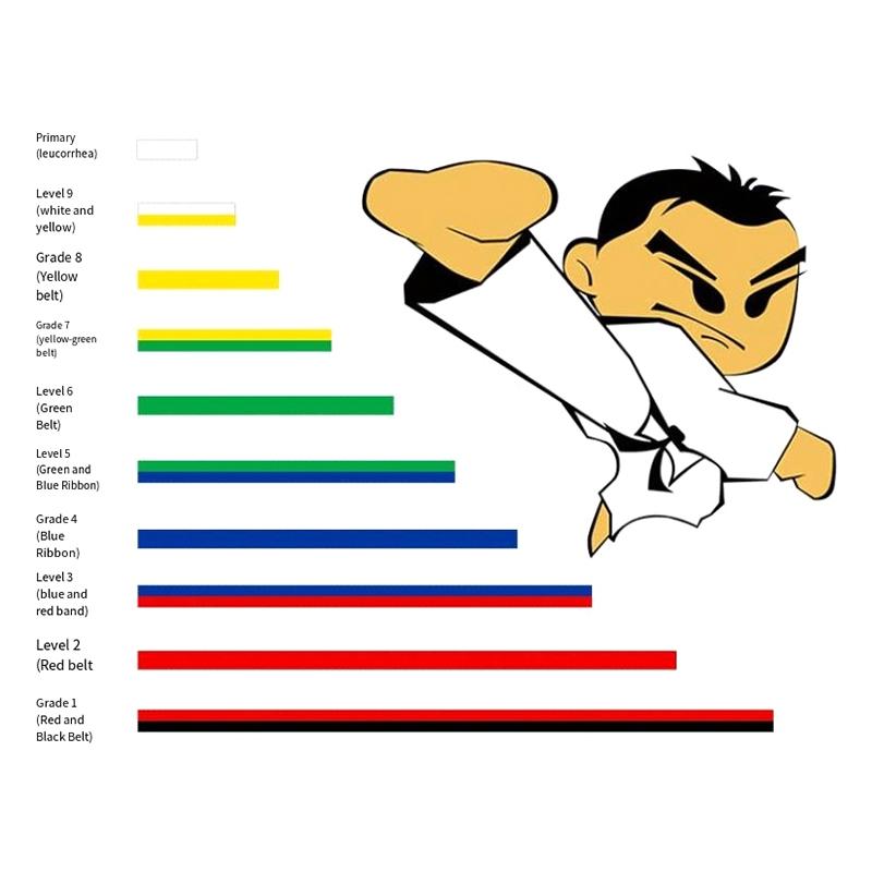Thắt lưng xếp hạng màu, dành cho Taekwondo, chất liệu bông, thích hợp cho võ thuật và Karate, thắt lưng đồng phục, dành cho trẻ em và người lớn 5