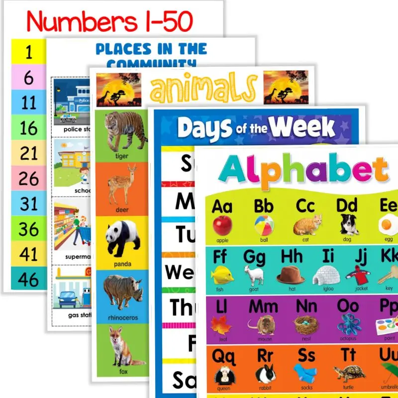 Alphabet, Numbers Educational Laminated Chart Batch 2 A4 size - TikTok ...