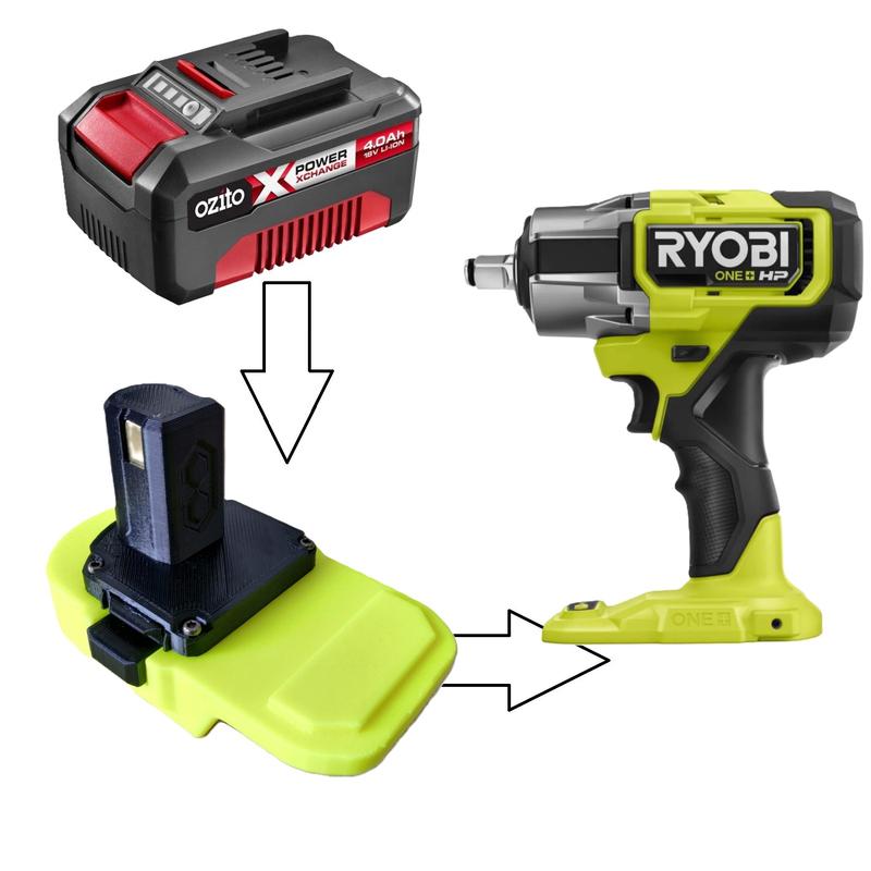 Product Introduction of Đế chuyển pin cho máy Ryobi ONE+ 18v (không bao gồm máy và pin) 16