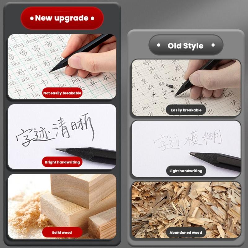 Bút Chì Than Cọ Kèm Theo, Đa Năng, Gỗ Đen, Bút Chì Màu Đen HB 2B, Thích Hợp Để Phác Thảo, Vẽ Và Viết, Dụng Cụ Cho Học Sinh, Có Sẵn Trong 10 / 30 Cái 4