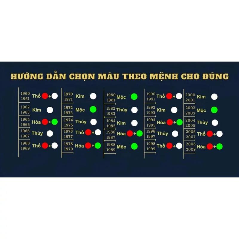 Vòng Tay Trầm Hương 108 Hạt Mix Cỏ 4 Lá May Mắn Hi Vọng Theo Mệnh - Thiên An Hương tặng kèm hộp đựng vòng tay 8