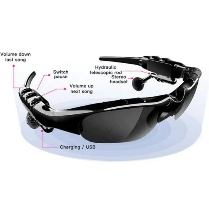 KACAMATA TSUKUYOMI / KACAMATA MULTIFUNGSI 2 IN 1 FITUR CANGGIH Premium | BLUETOOTH TACTICAL GLASSES KACAMATA TAKTIKAL BLUETOOTH zaistores 2