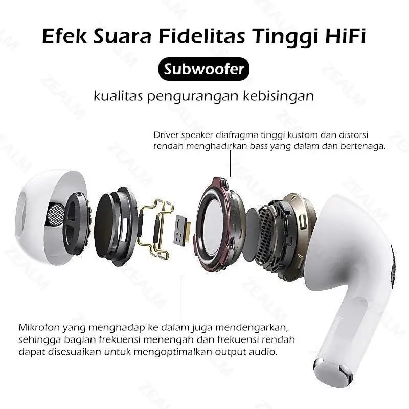 Pro4 Headset Bluetooth  V5.3 TWS with Mic Smart Touch Control Earphone Bluetooth HiFi Stereo Handset Wireless Earbuds Olahraga earphone 8