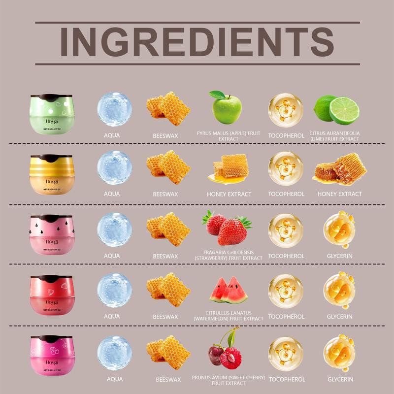 Product Introduction of Moisturizing Lip Mask, 6 Counts/set Hydrating Lip Care Mask, Lip Moisturizer, Plumping Lip Balm, Lip Care Product for Women & Girls 5