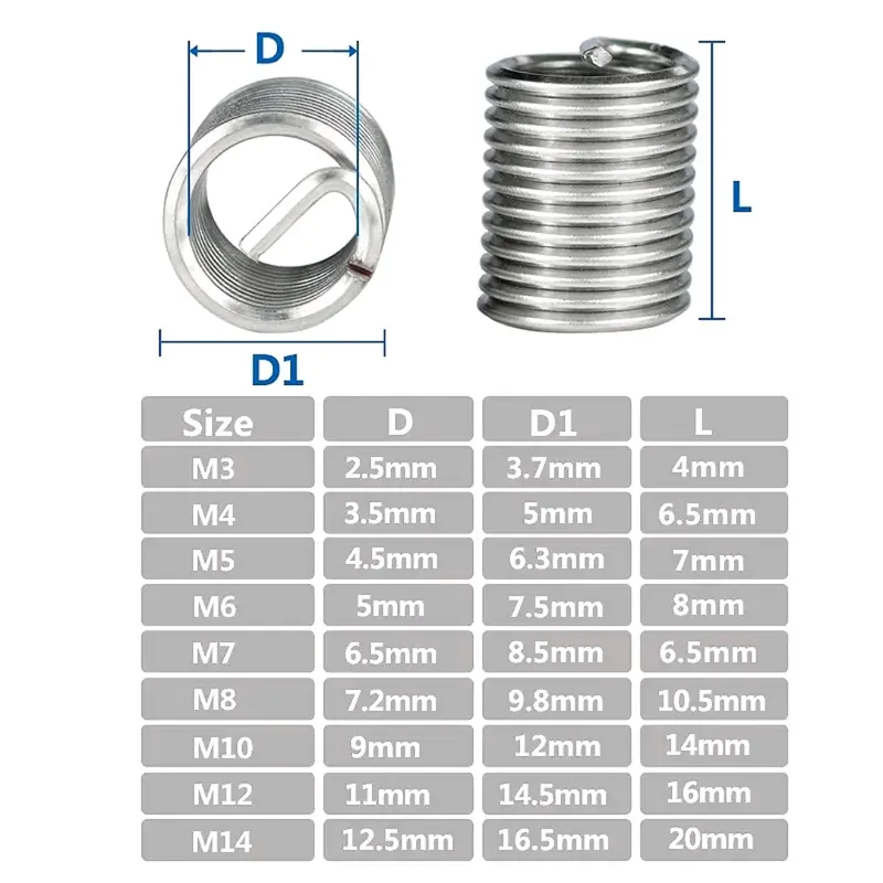Paket 100pcs recoil baut 10 m6x1.0 1.5D baut kunci 10 baut drat 10 6