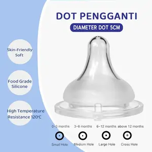 Baby Puting Pupici 5CM Wide Neck Baby Nipple Pacifier Bottle Perlengkapan Bayi