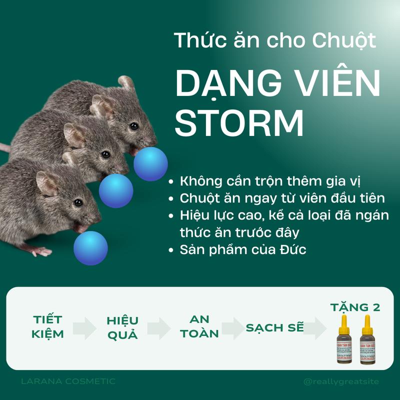 Gói 20 viên , Thức ăn vi diệu dành cho bạn Chuột ( tặng kèm 2 lọ loại bỏ Kiến , Gián )