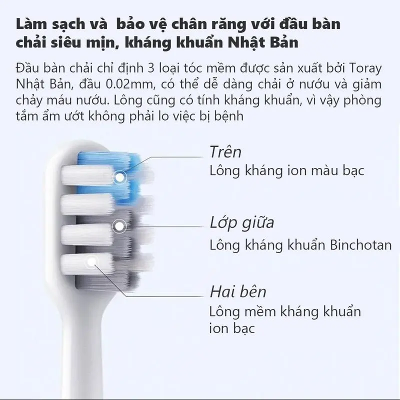 Bàn chải điện Shell DR-BEI Sonic BET-C01 nhỏ gọn tiện lợi mang theo đi du lịch bàn chải đánh răng bàn  chải đỏ hồng sạc không dây bàn chải điện  magic b 22 5