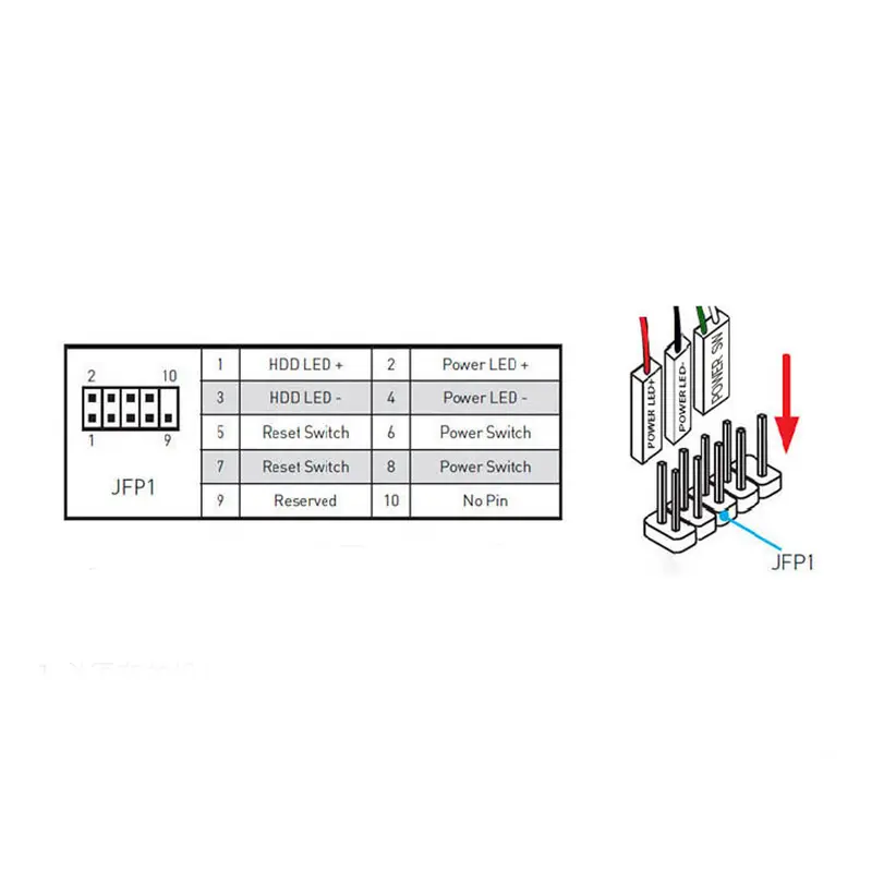NÚT POWER NGUỒN BẬT MÁY TÍNH PHÍM CƠ KG01 BLUE SWITCH 1.7M 1