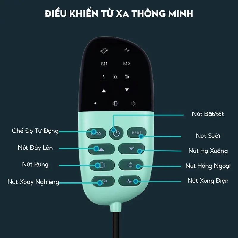 Máy massage thắt lưng, thoát vị  đĩa đệm và kéo dãn cột sống lưng chuyên sâu 5in1 - Công nghệ Đức 1