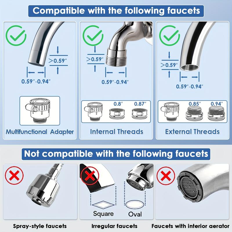 Sink filter, black faucet filter, 350 gallon (about 350 liters) faucet filter, suitable for kitchen, bathroom 6