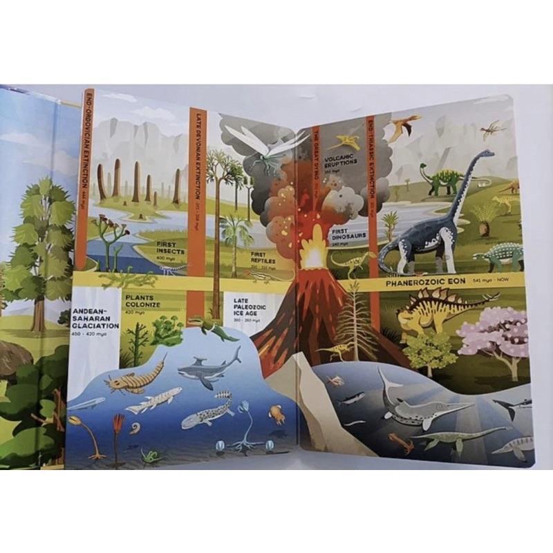 Product Introduction of Casual Usborne Our World/ Space / Planet Earth 10