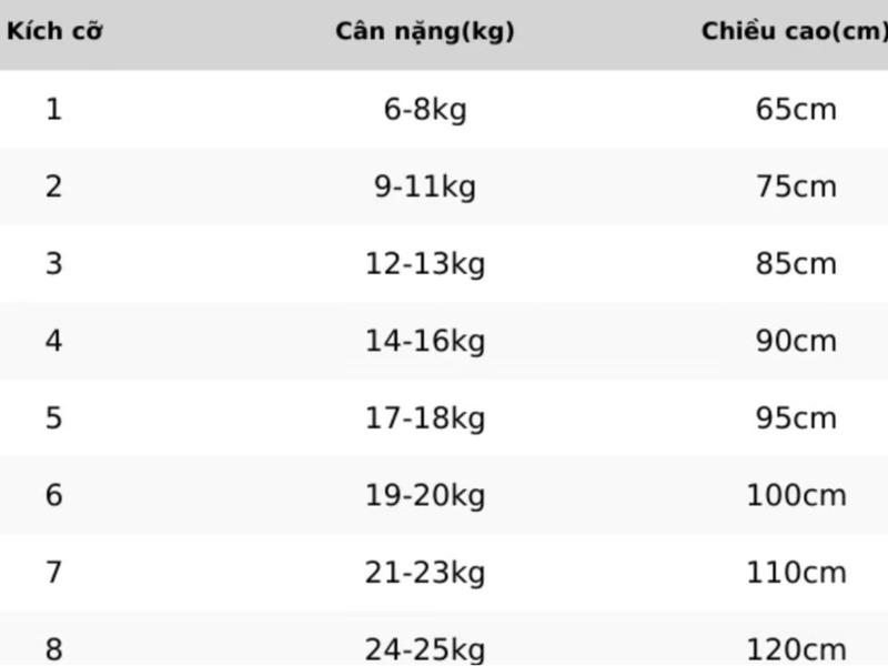 [5-18kg] a445-Set bộ bé gái áo XANH  nhúng mềm  thấm hút mồ hôi  kèm chân váy đũi ren 2 tầng cho bé gái mặc đi học, di chơi  [XMGY] 5