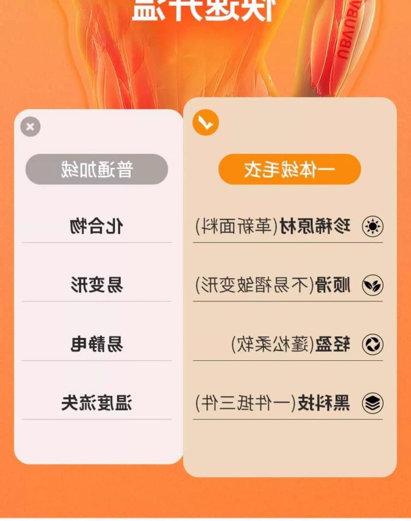 Product Introduction of Áo Len Nhung Một Mảnh, Cao Cổ Giữ Nhiệt, Lót Lông Cừu, Dành Cho Nam Giới, Thích Hợp Cho Mùa Thu Và Mùa Đông, Cổ Bẻ Áo, Đồ Len Mặc Trong, Áo Thường Ngày Độ Dày 1 / 2, 2024 10