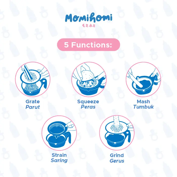 MOMI HOMI Baby Food Maker Grinding Bowl Alat Pembuat Makanan Bayi MPASI Anak set isi 10 pcs Mangkok Tempat Makan Pembuat Makanan Jus Buah Bayi Manual 10 IN 1 Biru 3