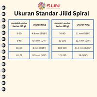 Gambar Mesin Jilid Spiral Plastik A4 ZDJ201 / ZDJ202 - ZDJ201 dari Sun Indonesia Kota Surabaya 4 Tokopedia