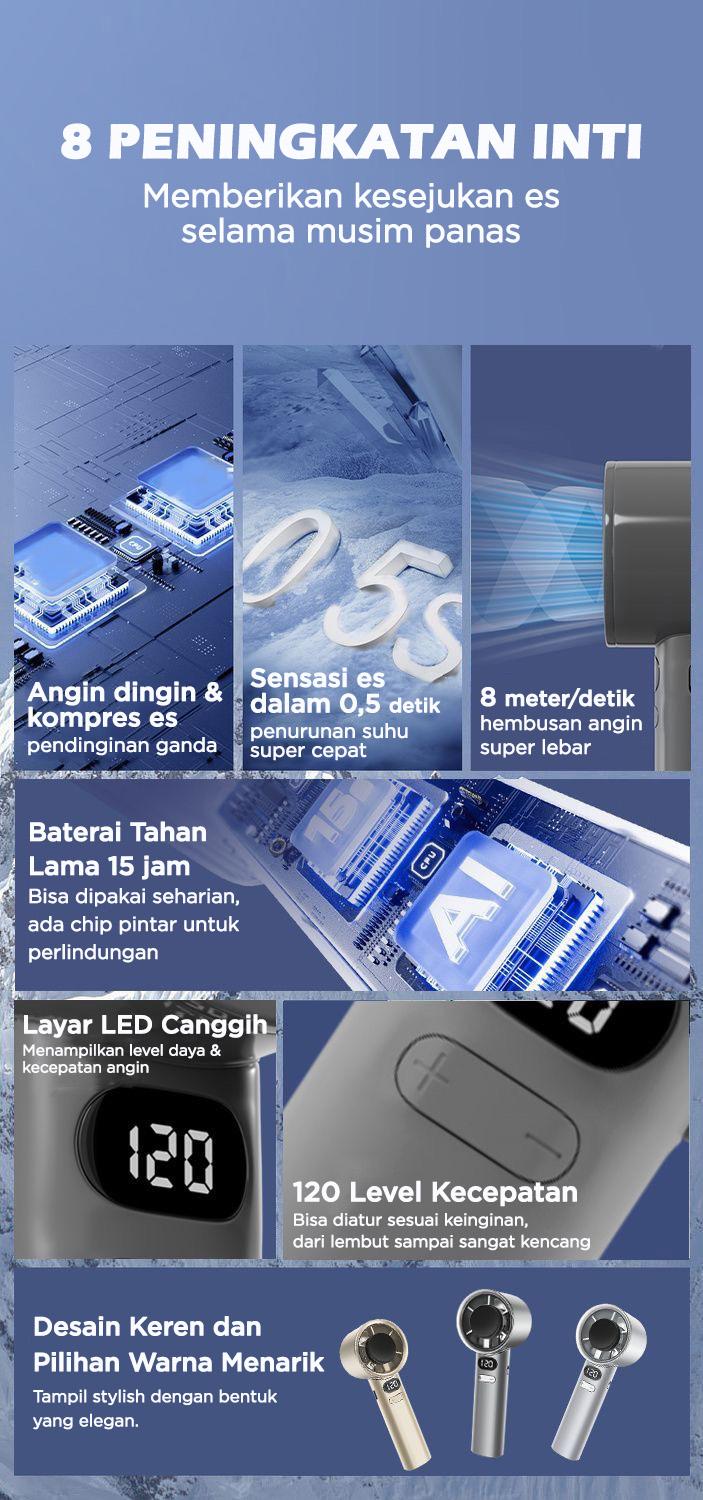 Sonix Mini Fan SF04 Kipas Angin Portable Genggam Strong Cooling Turbo Fan High Speed 120 Gear Wind Digital Display Adjustable Wind 3000mAh | Kekinian Sonix Mini Fan SF04 Kipas Angin Portable Genggam Strong Cooling Turbo Fan High Speed 120 Gear Wind Digital Display Adjustable Wind 3000mAh | Kekinian