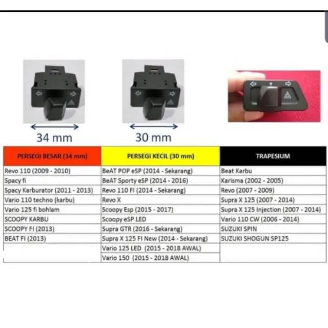 Saklar Tombol Sein HAZARD PNP Tiggal Pasang Sen Notor Honda Beat Supra Vario Scoopy Revo Blade