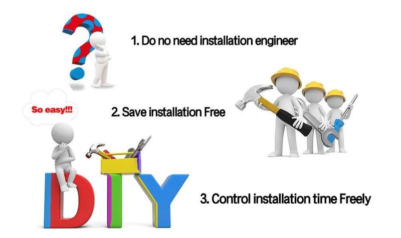 Product Introduction of Dual Lens Dual Screen 50x 30X Zoom 6MP Wifi PTZ IP Camera Outdoor Human Detection Wireless CCTV Security Surveillance Camera 2K 48