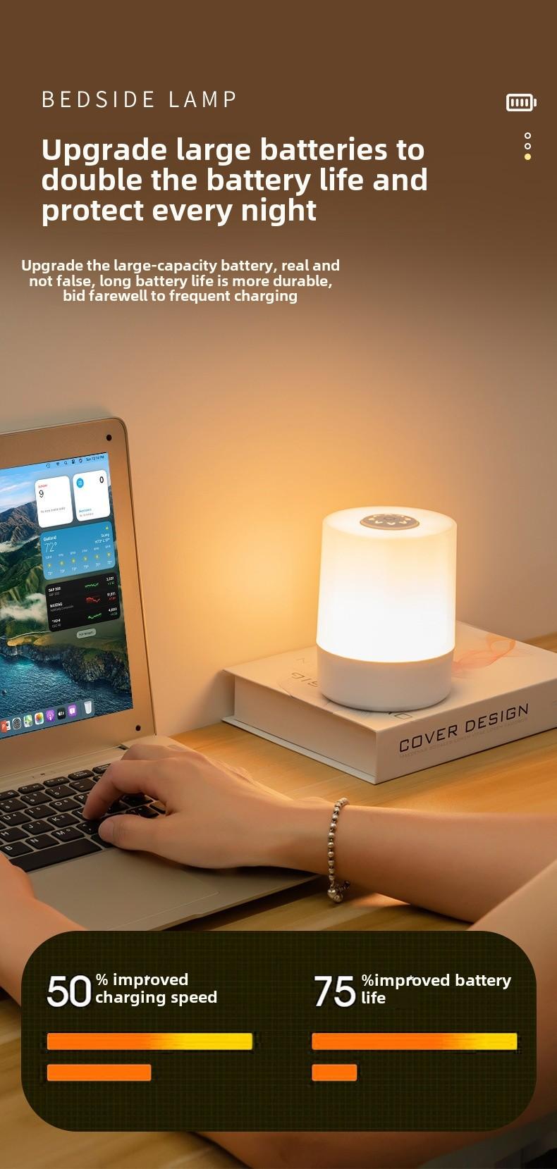Product Introduction of LED Rechargeable Touch Pat Light Night Feeding Remote Control Baby Bedside Lamp Dormitory Atmosphere Night Light 2