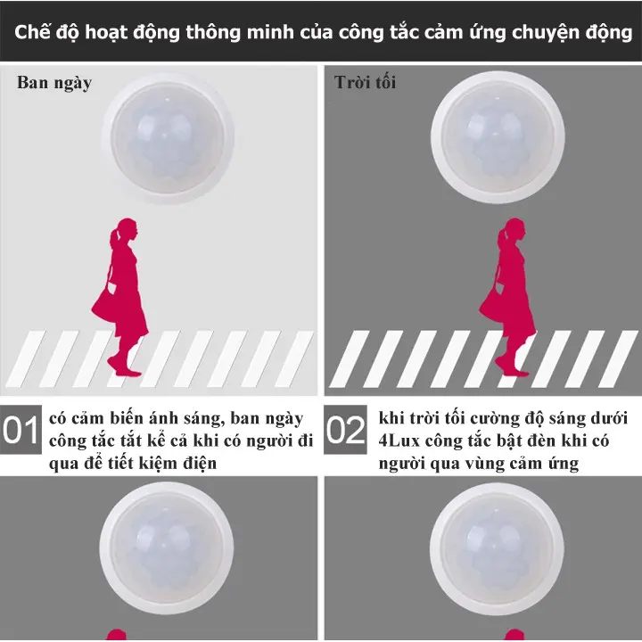 Công tắc cảm ứng chuyển động hồng ngoại - công tắc cảm biến chuyển động hồng ngoại 1