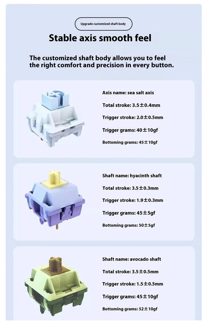 Product Introduction of Ajazz AK35i V3 Wired and Wirless 3mode Mechanical Keyboard 104keys Full-key Hot Swappable with Knob and Display Five Layer Noise Reduction for Gaming and Office 5