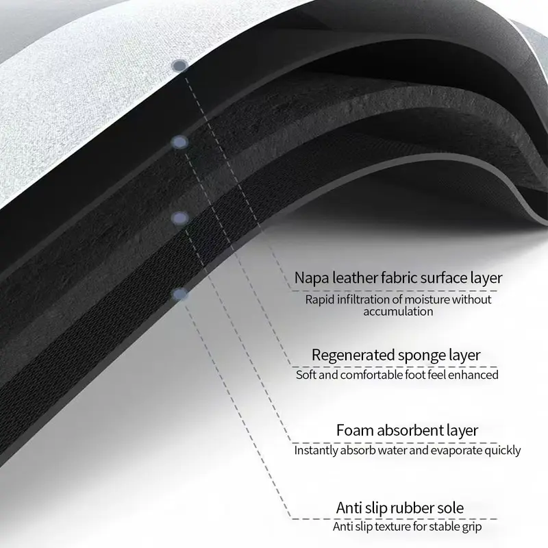 Thảm Lau Chân Silicon cao cấp Siêu Thấm Hút Nước Siêu Mềm Chống Trơn (40x60cm), Thảm Chùi Chân Đế Cao Su Chống Trơn Trượt Nhanh Khô 6