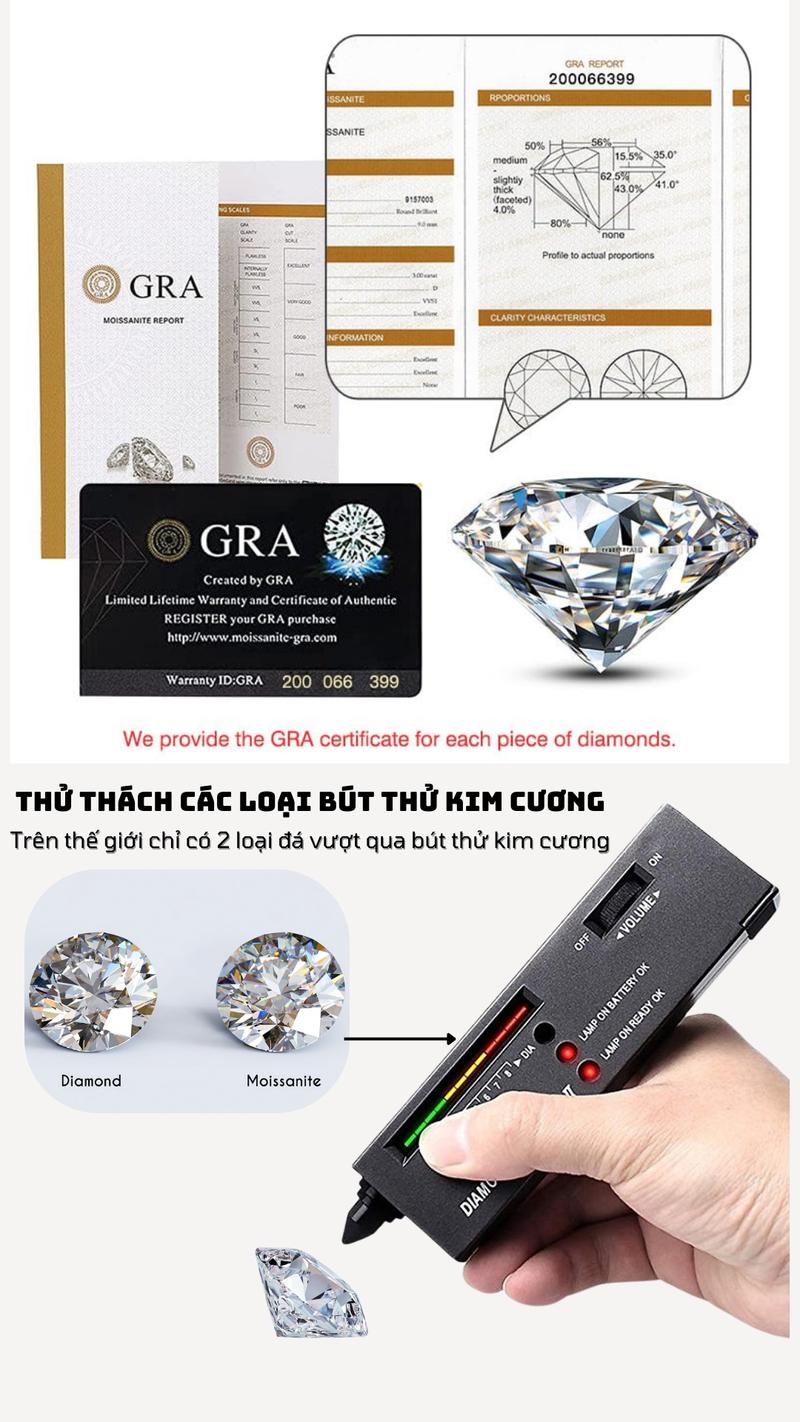 Product Introduction of Khuyên Tai Đá Moissanite,Khuyên tai Pure Love Mossanite, Khảm 4 Chấu, Bạc s925 si vàng trắng 18k,Sang Trọng, Tinh Tế, Kiểm Đinh GRA, 0.5CARAT 14