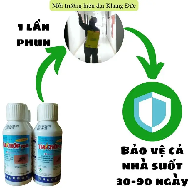 Thuốc Diệt Muỗi Tia Chớp 100EC Hiệu Suất Cao Hơn 1,5 lần Nguyên Liệu Nhập Anh Hạ Gục Nhanh Phun Xịt Hiệu Quả 1