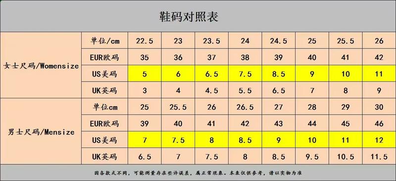 Product Introduction of Dép Bông, Hàng Mới Về Cho Mùa Thu Và Mùa Đông, Dành Cho Nam Và Nữ, Thiết Kế Mèo Con Hoạt Hình, Dép Nhồi Bông Trong Nhà, Thích Hợp Cho Các Cặp Đôi, Sử Dụng Tại Nhà, Giữ Nhiệt 0