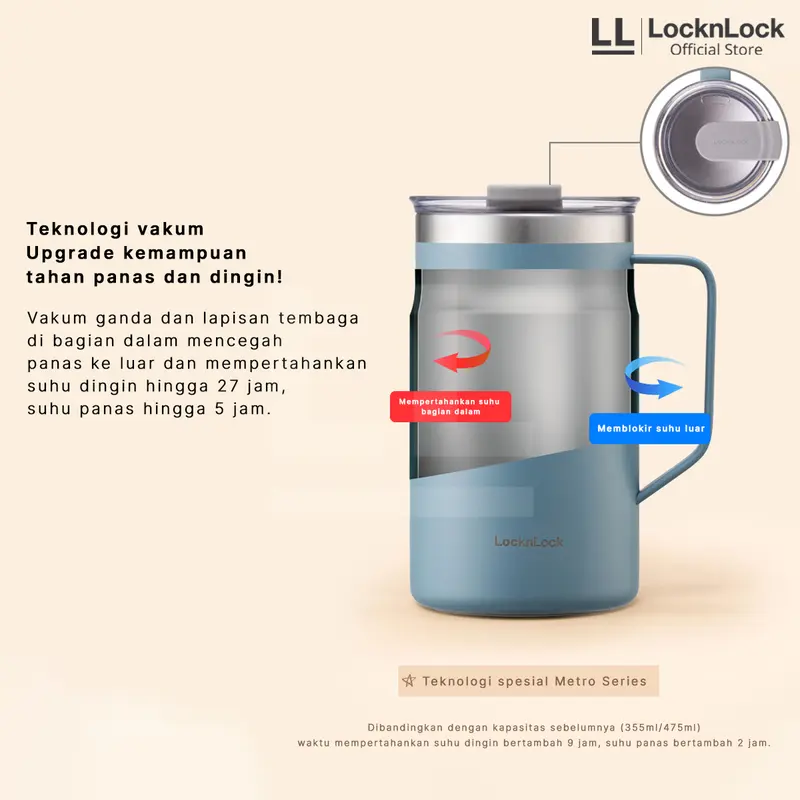 LocknLock Tumbler Metro Mug 600ml 5