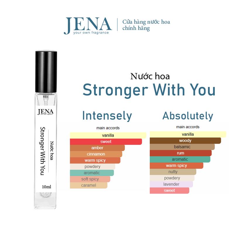Stronger With You Nước Hoa Nam Hương Ngọt Ngào, Ấm Áp