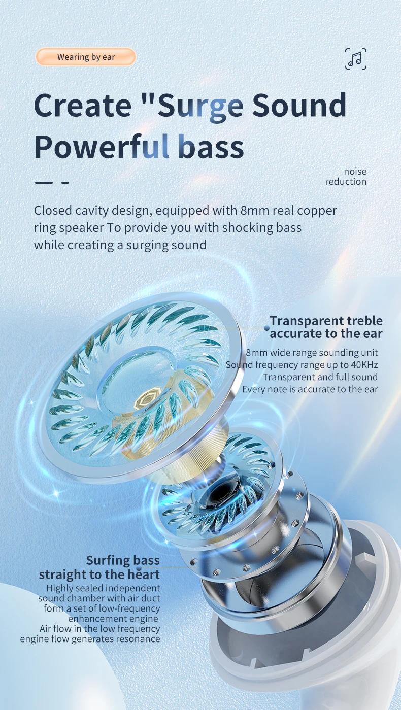 Product Introduction of X87 wireless headphones touch control gaming headsets bt5.3 earphones HiFi stereo noise reduction waterproof earbuds with mic 18