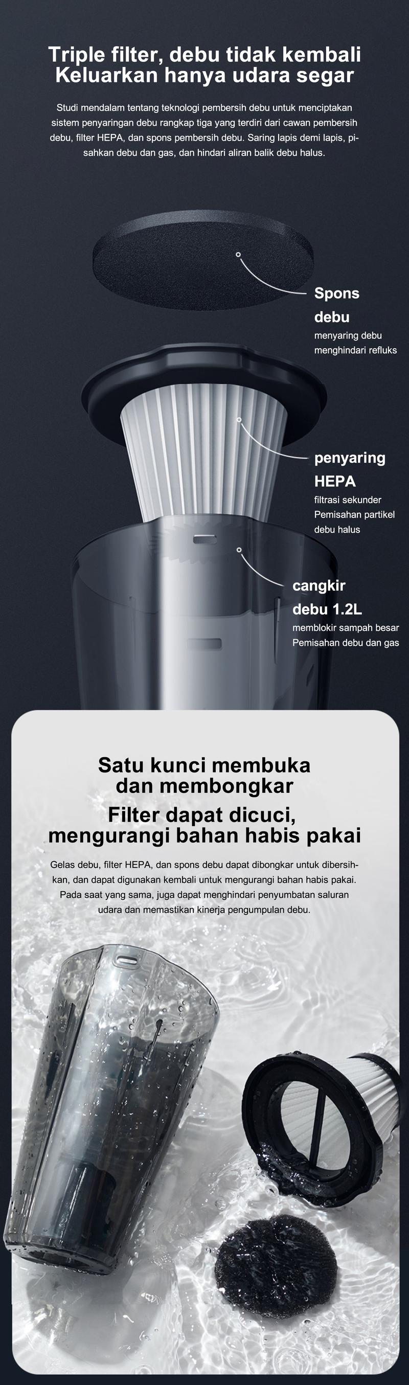 Product Introduction of 【4.4】Karnaval Belanja TIXX Vacum Cleaner 3 in 1 Penyedot debu portabel  14000Pa Multifungsi andheld Household Silent Strong Suction Home Aspirator Vacuum Kabel Membersihkan vacum  cleaner deerma  vacuum vacum 37