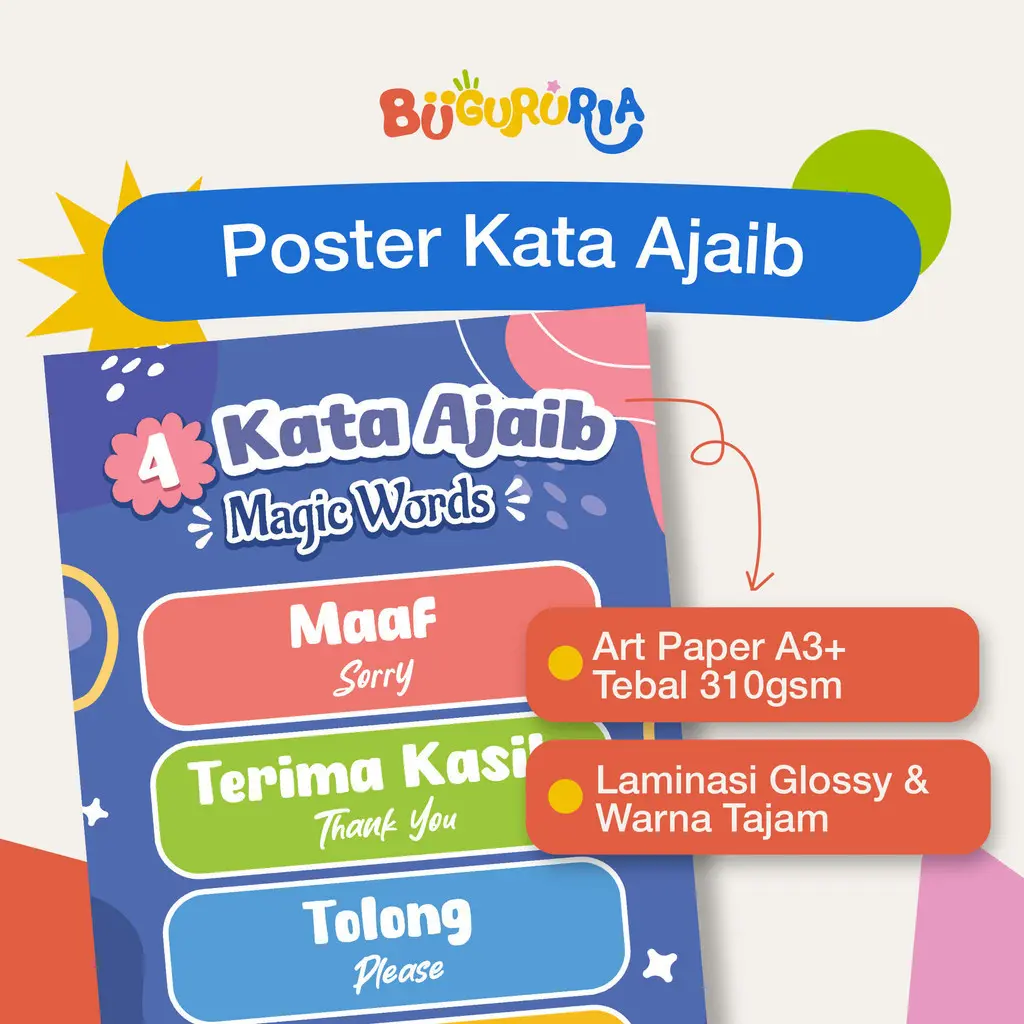 Bu Guru Ria - Poster Kata Ajaib Untuk Pembelajaran Sekolah / Desain Hiasan Ruang Kelas SD