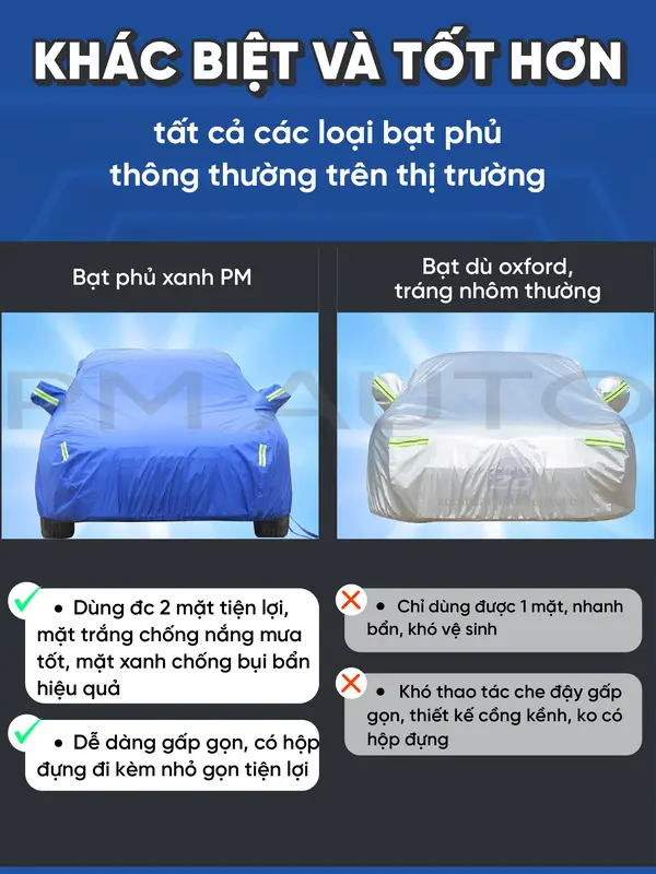 Bạt phủ ô tô XANH PM vải dù 210D siêu bền, bạt che nắng ô tô siêu nhẹ chống nắng, mưa, xước, bụi bẩn, dùng cho xe từ 4 chỗ, 5 chỗ, 7 chỗ và bán tải 4