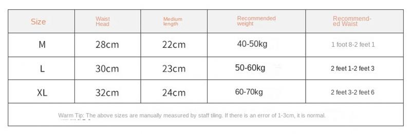 Product Introduction of Women'S Cotton Underwear. Large Size. Mid-Rise. Japanese Style. Popular. Lace Trim. Antibacterial Crotch. Triangle. 0