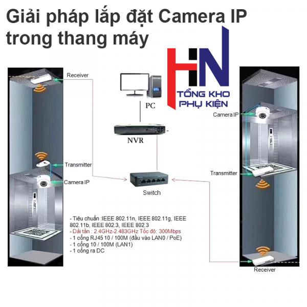 Mercury 5Ghz Bộ thu phát không dây cho camera IP Mercury 5Ghz(5km) MWB505 3