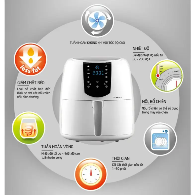 Nồi chiên không dầu LocknLock Chính hãng 5.2 Lít 1800W - Tặng chảo nướng 1,7L, Găng tay EJF357 - HAPOS MALL OFFICIAL 3