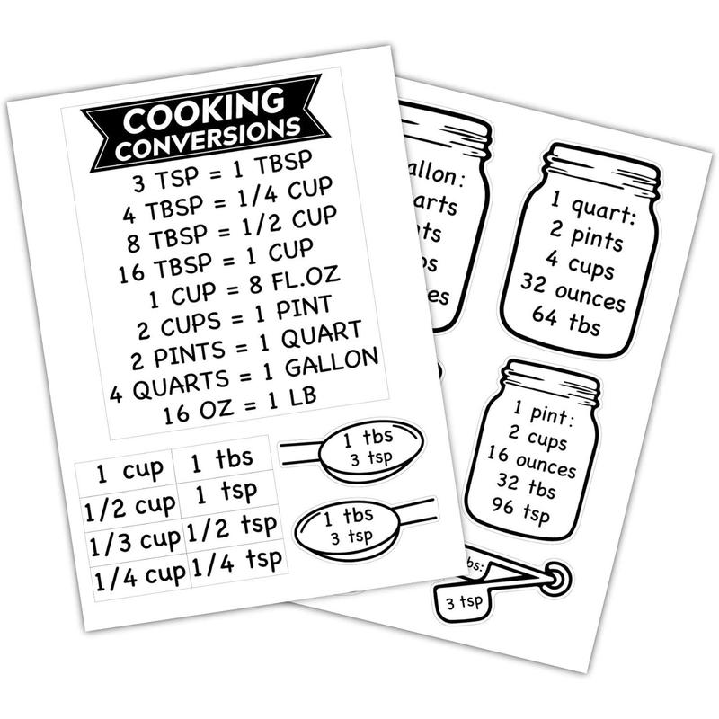 2 pack4 pcs kitchen conversion chart stickermetric measurement - TikTok ...