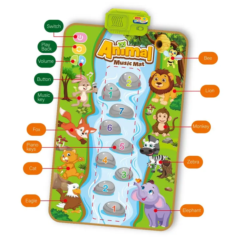 Cartoon Animal Pattern Dance Mat, 9 Key Piano 8 Animal Buttons Touch Learn Toy, Educational Learning Toy for 3+, without Battery 4
