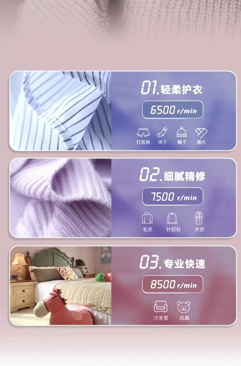 Product Introduction of Máy Tỉa Bóng Lông, Jinzheng, Dùng Trong Gia Đình, Có Thể Sạc Lại, Thích Hợp Cho Áo Len Và Áo Khoác, Có Hút Và Chà, Giúp Loại Bỏ Quần Áo, Pilling Và Bóng Lông, Loại Bỏ Xơ Vải 17