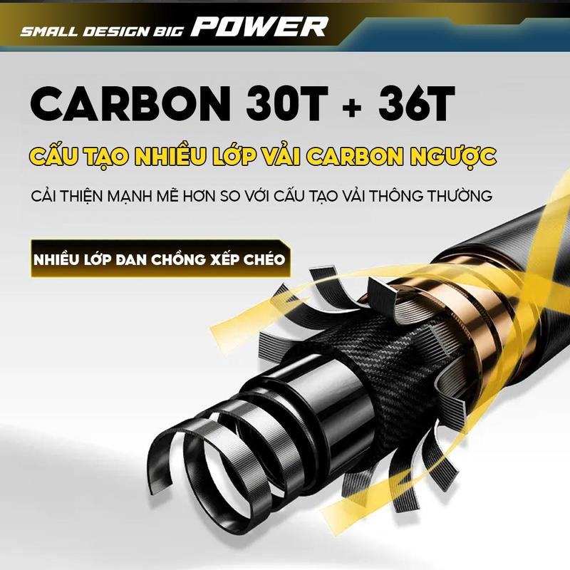  Cần câu đài Tiểu Ngư Điếu độ cứng 4H phiên bản tổng hợp câu cảm giác CC-35 