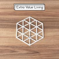 Gambar YUTAMI Tatakan Piring Panci Gelas Silikon Tahan Panas Anti Slip - SEGITIGA PUTIH dari Extra Value Living Kota Administrasi Jakarta Barat 5 Tokopedia