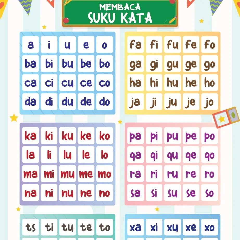 Poster Mengeja Suku Kata, Poster Edukasi Untuk Belajar Anak Balita, TK, SD